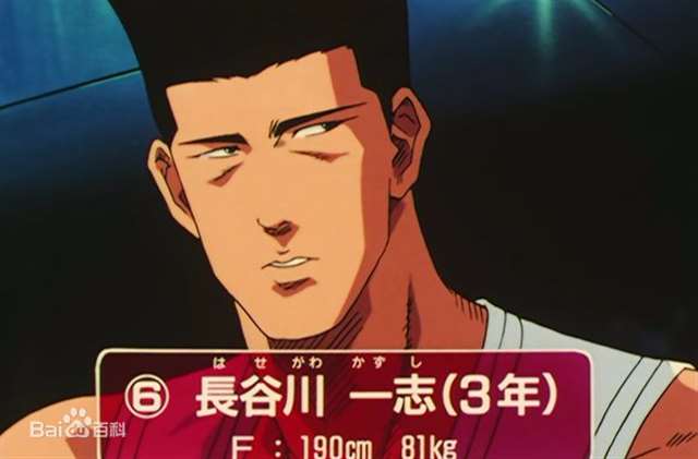 和大家来说道说道关于篮球的漫画