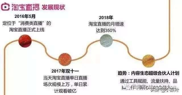 2020抖音最火的文案