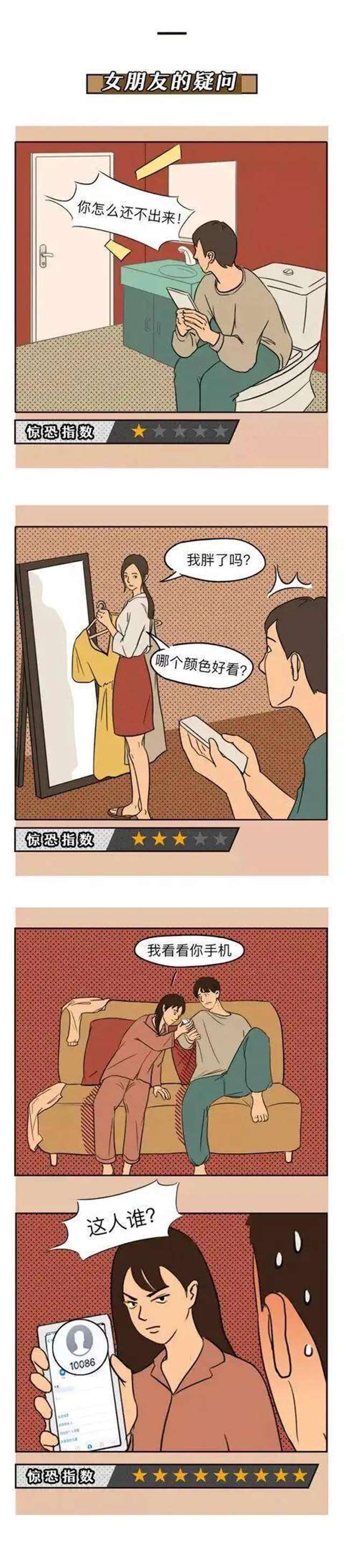 男人最痛,女朋友的提问到底有多可怕(漫画)