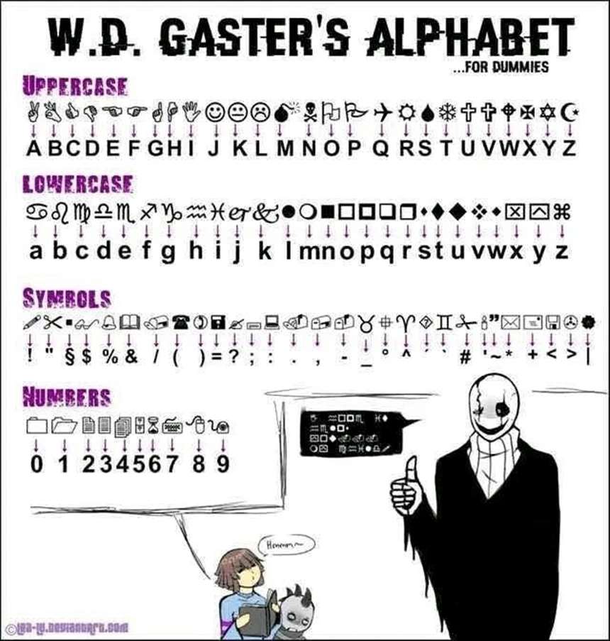 W. D. GASTER传说之下精美人物图包 (w.d. gaster篇)