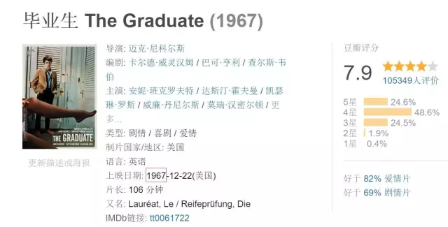 21娶同学55妈妈，年龄相差34岁