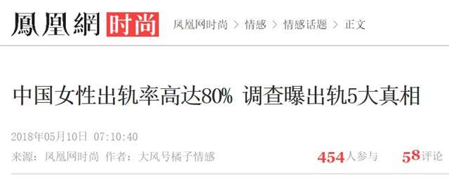中国女性出轨率80%,你信不信?