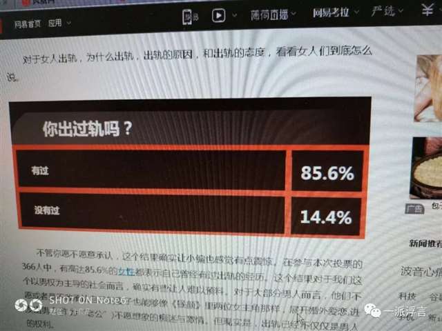 中国女性出轨率80%,你信不信?