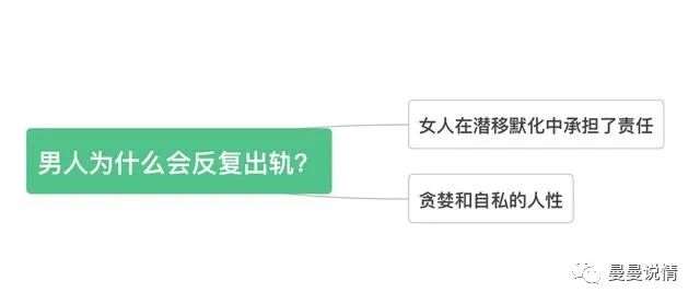 男人一旦出轨,就不会停止,原因都是你惯的!