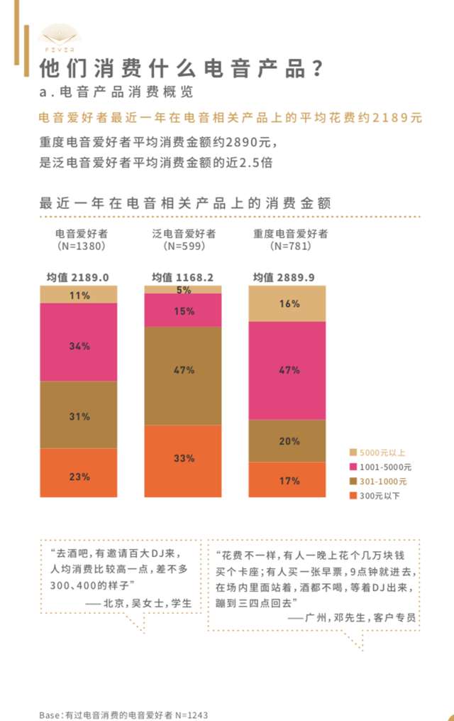 蹦迪时跟人做了故事 蹦迪老是有人顶我