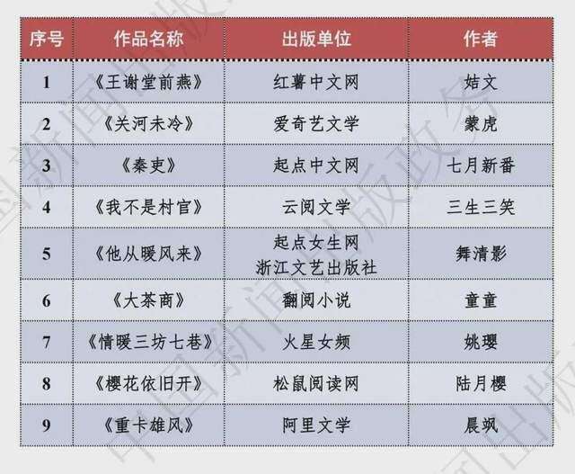 我的大学生村官成长史 乡村野事,老乡