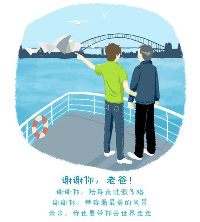 感恩父亲节温馨祝福语说说句子