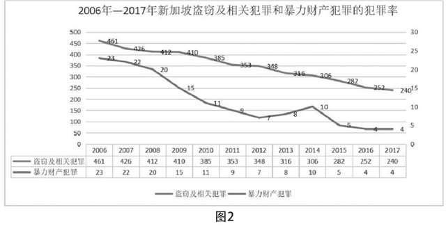 鞭xue打烂 鞭抽两腿之间 一直打大腿内侧打到开花