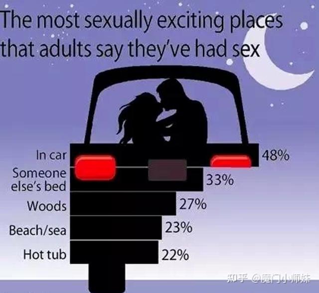  在车上实在憋不住了 你真的太大了