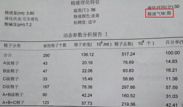 婆婆让我和公公生孩子