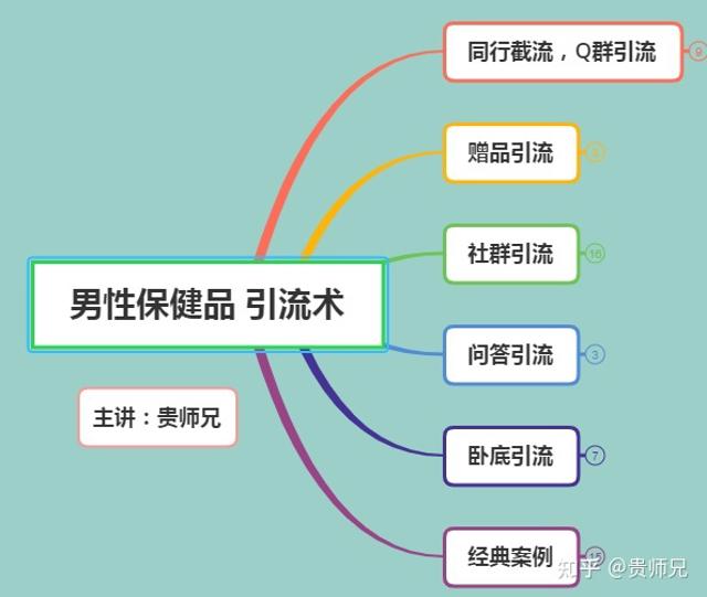 想卖身体赚钱去哪里找客户 用身体赚钱