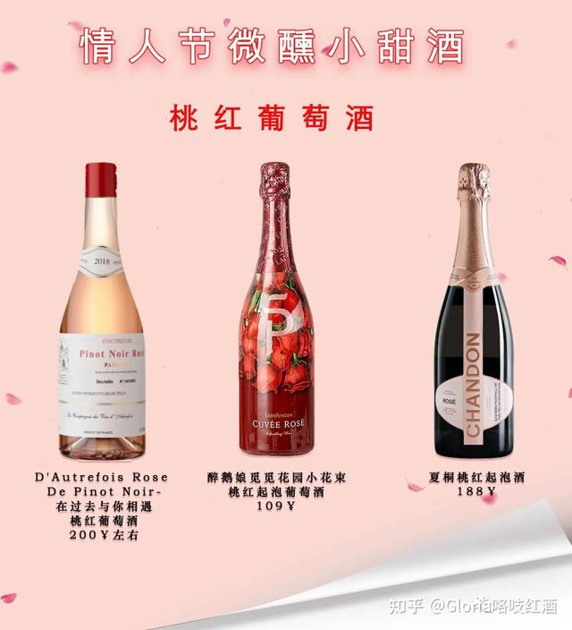 情侣之间红酒的用法 人体红酒容器